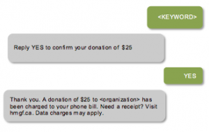 Mobile Giging VuduMobile En