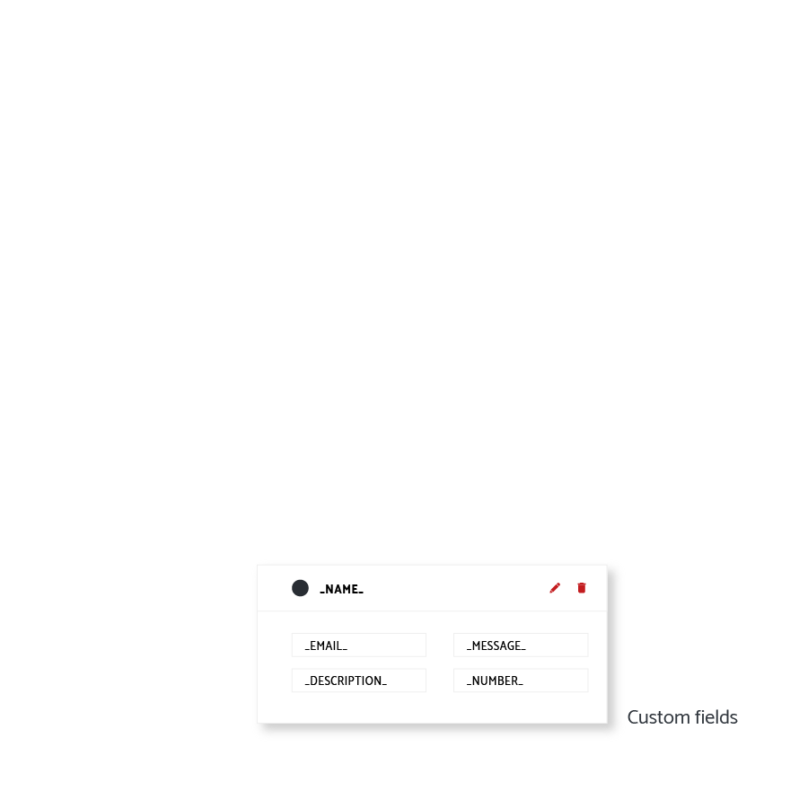 Multi-Channel All-in-One Messaging Platform Personalize your messages