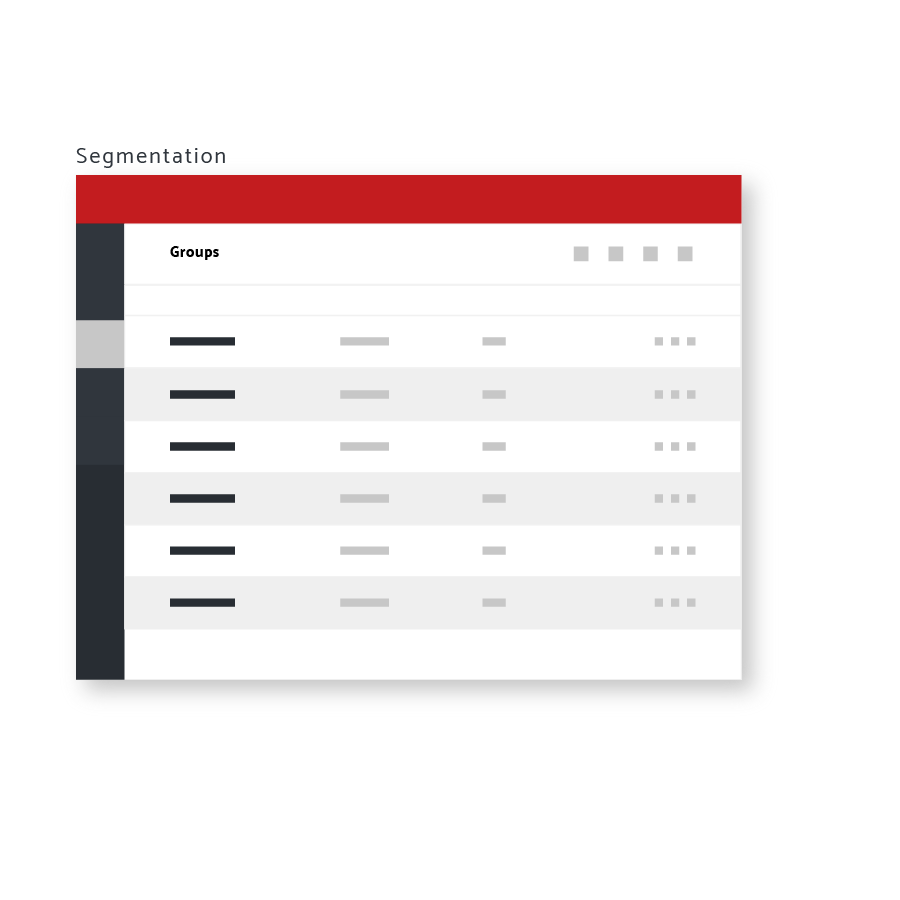 Plateforme de messagerie multicanaux - Segmentez votre public