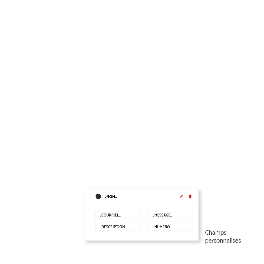 Plateforme de messagerie multicanaux - Personnalisez vos messages