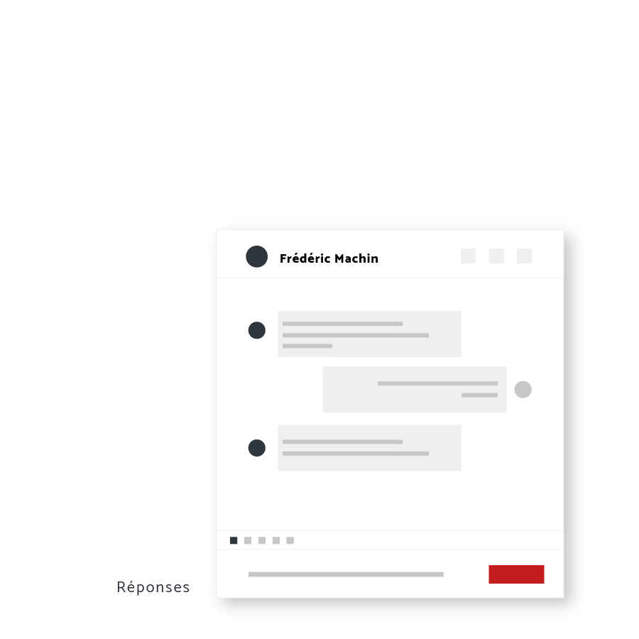 Plateforme de messagerie multicanaux - Réponses types