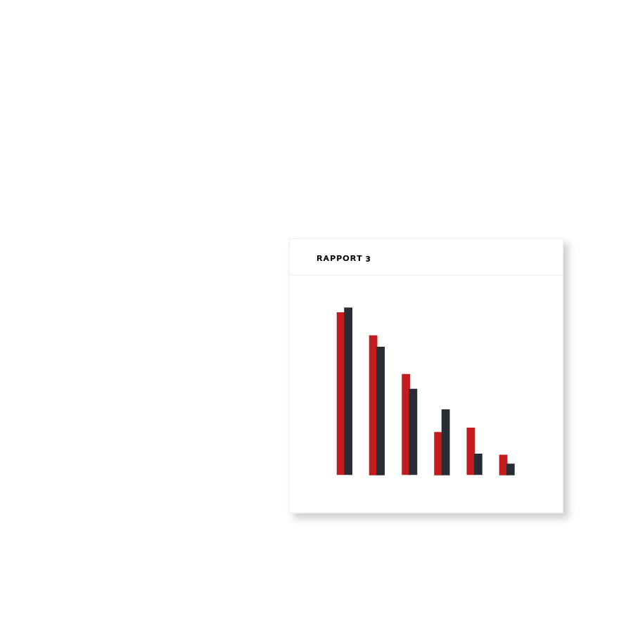 Plateforme de messagerie multicanaux - Rapports de messagerie